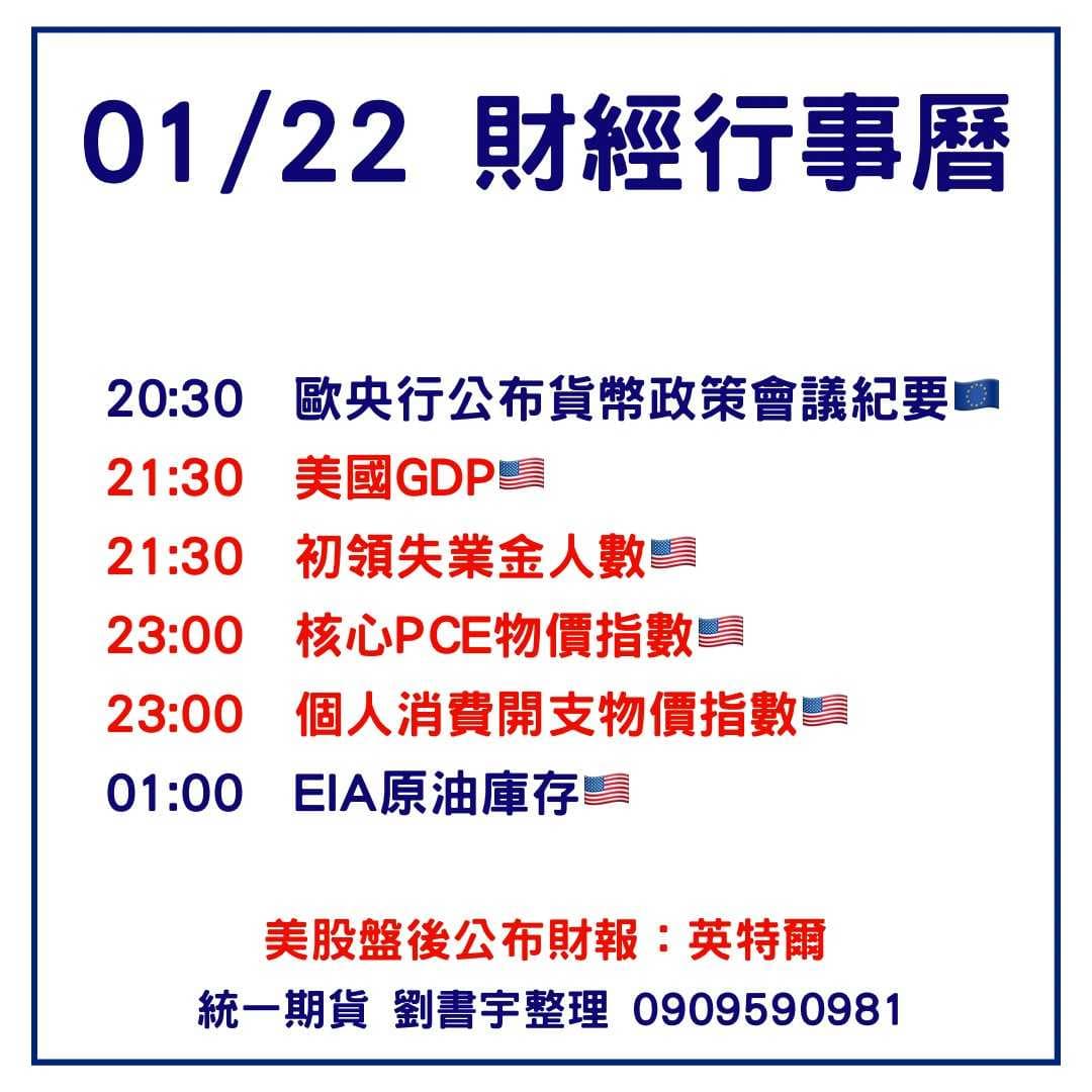 台指的最新討論 | Dcard