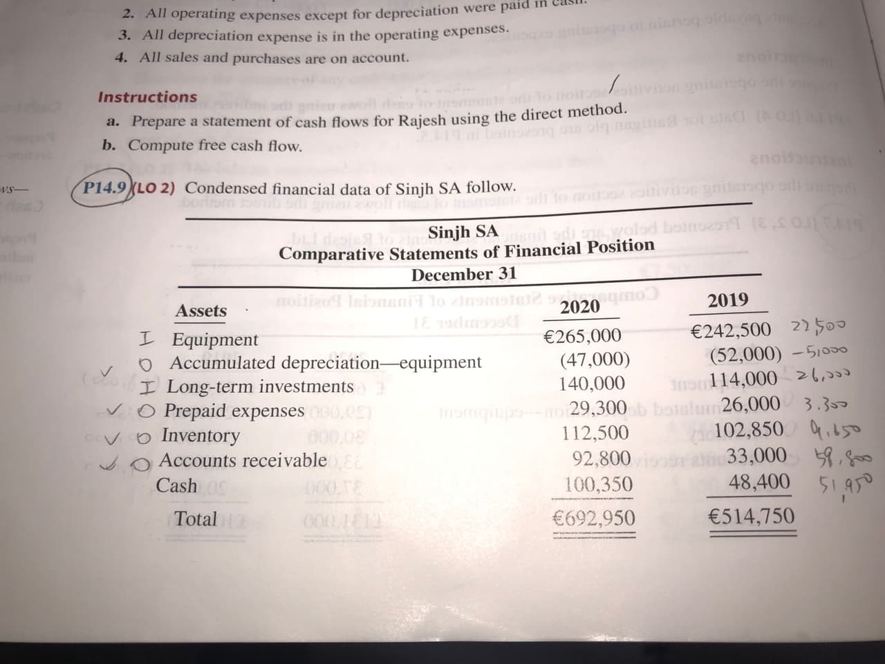 請問初會現金流量表問題- 會計板| Dcard