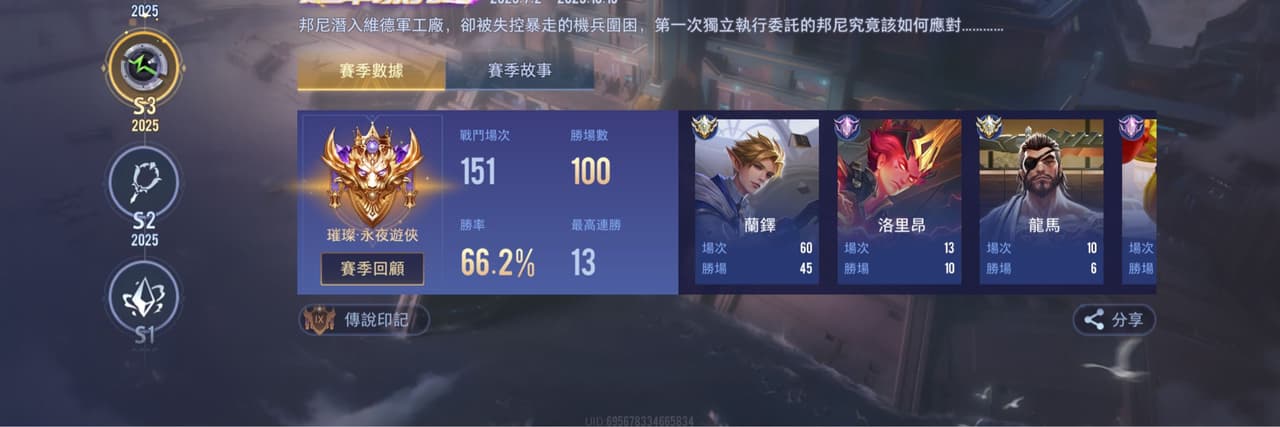 低咖菜鳥