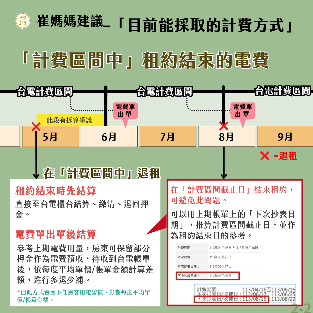 租屋疑問 電費新制說明書 下 實際情境模擬篇 租屋板 Dcard