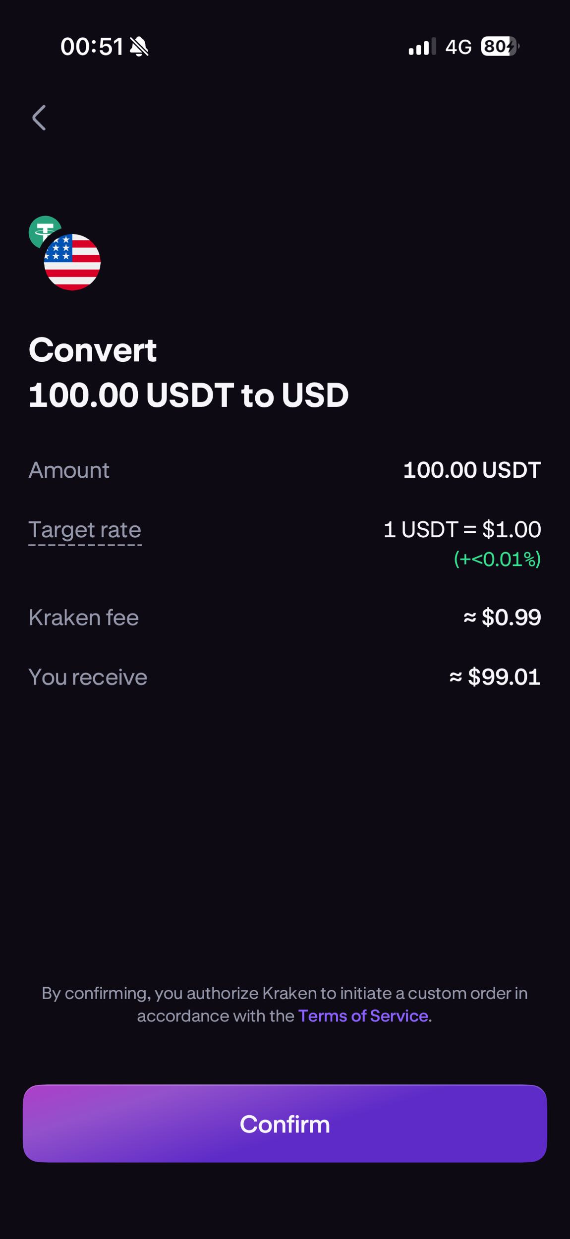 加密貨幣美元出金—Kraken+LINE Bank - 牧牧爸(@hoyang312) | Dcard