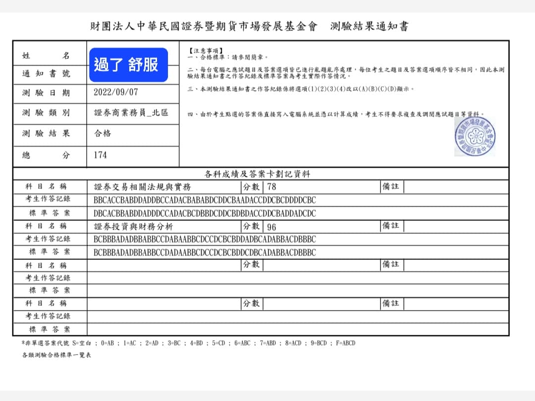證券商業務員初業(電腦) - 金融板| Dcard
