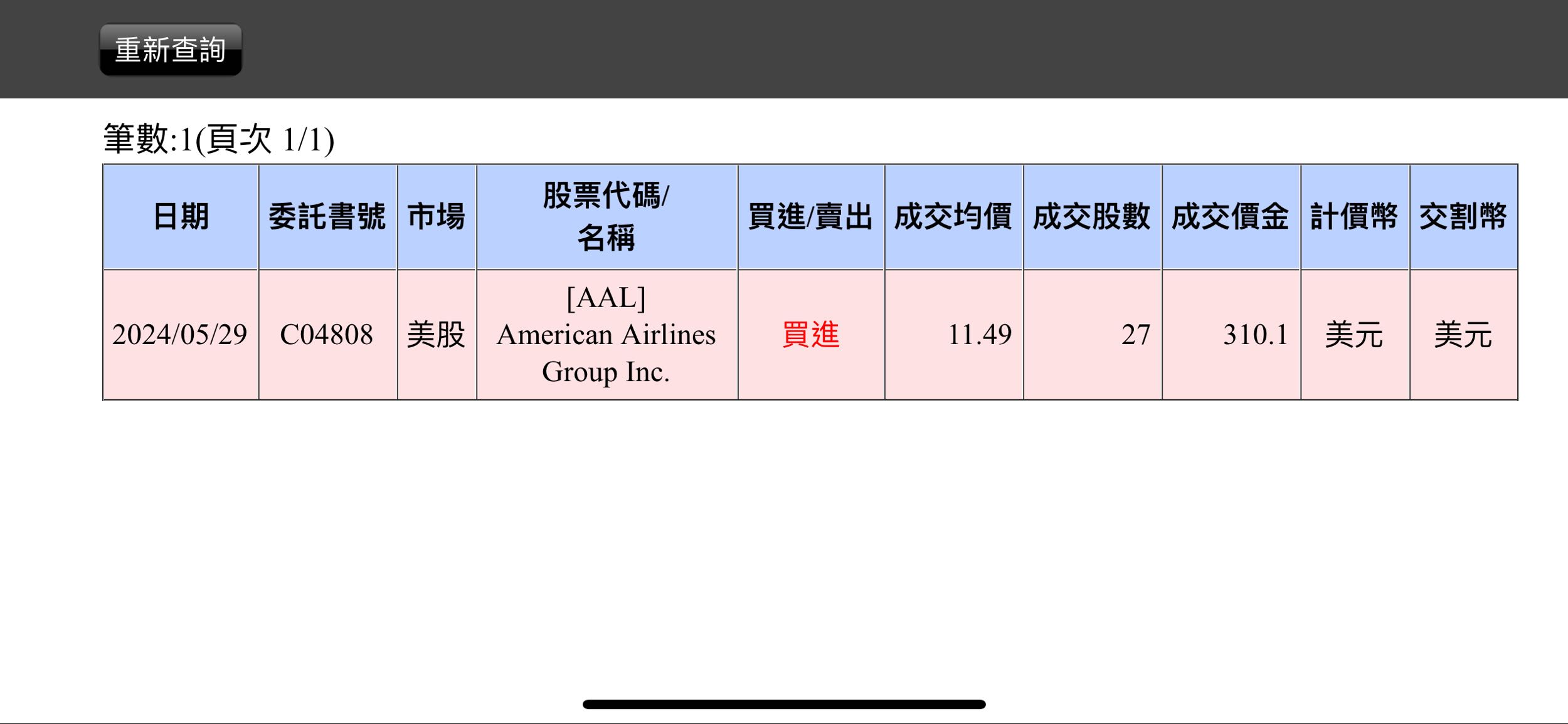 分享花310美買一張航空樂透AAL - 股票板| Dcard