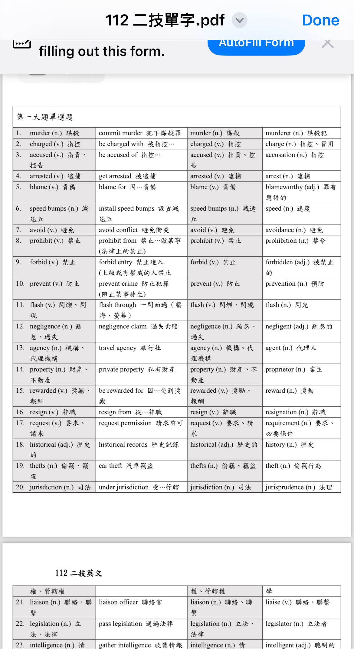 詢問軍人轉警察補習推薦- 公職板| Dcard