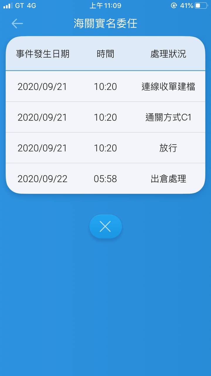 megapx