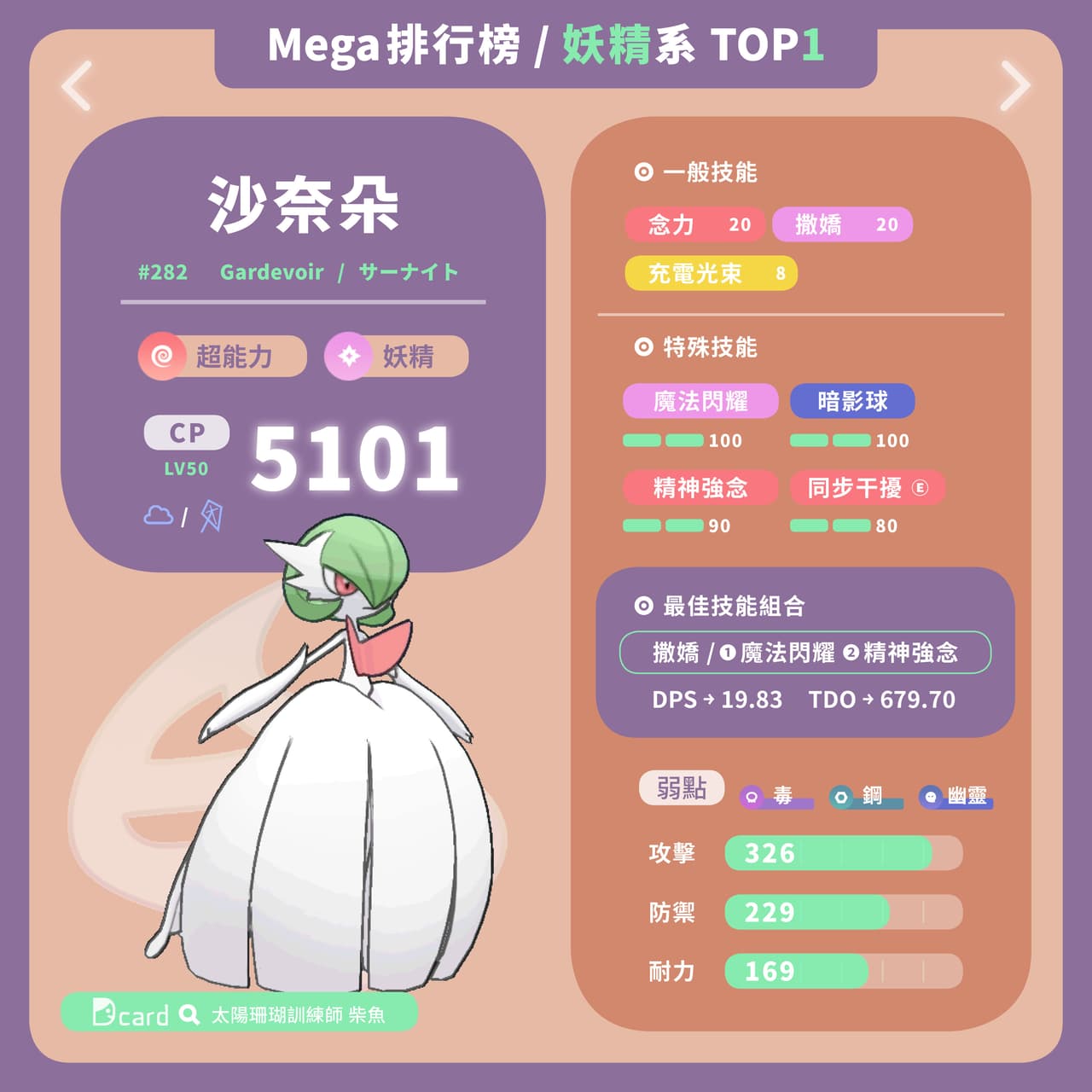 megapx