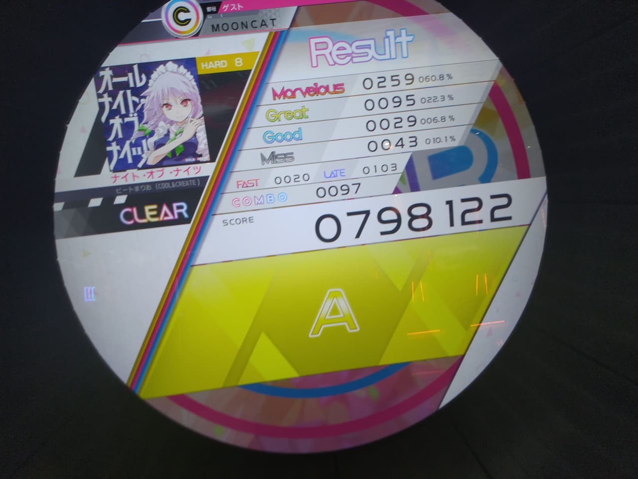 megapx