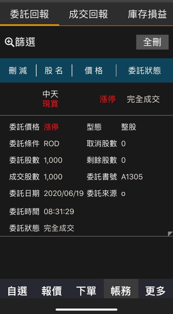 第一次剛買2位數的股隔天就接近跌停！！ - 理財板| Dcard