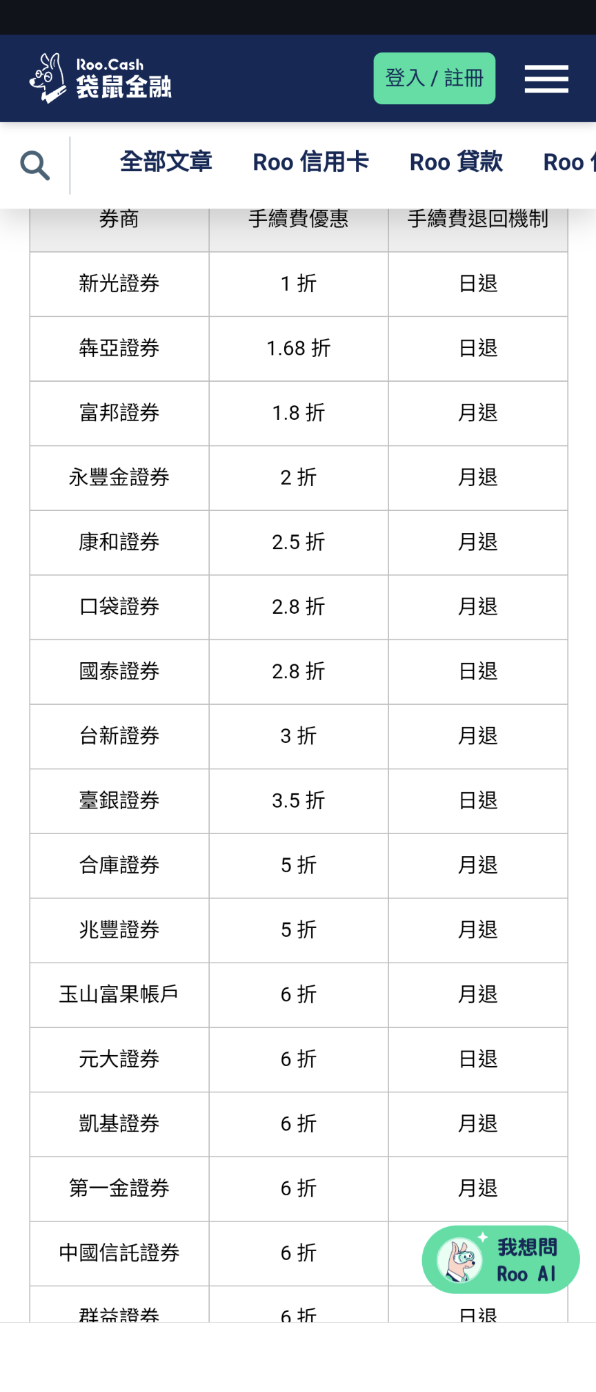 新手證券戶開哪家- 理財板| Dcard