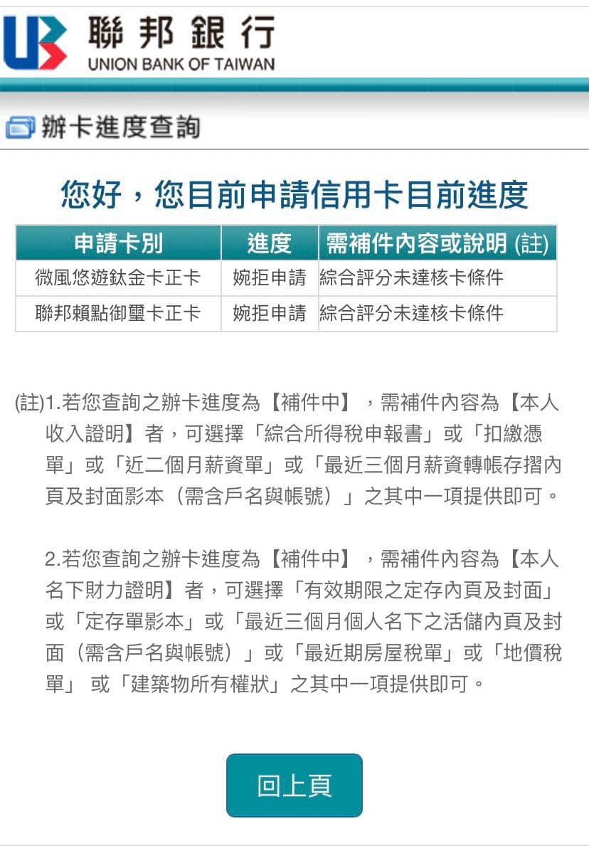 心得再更-聯邦推銷申辦被打槍- 信用卡板| Dcard