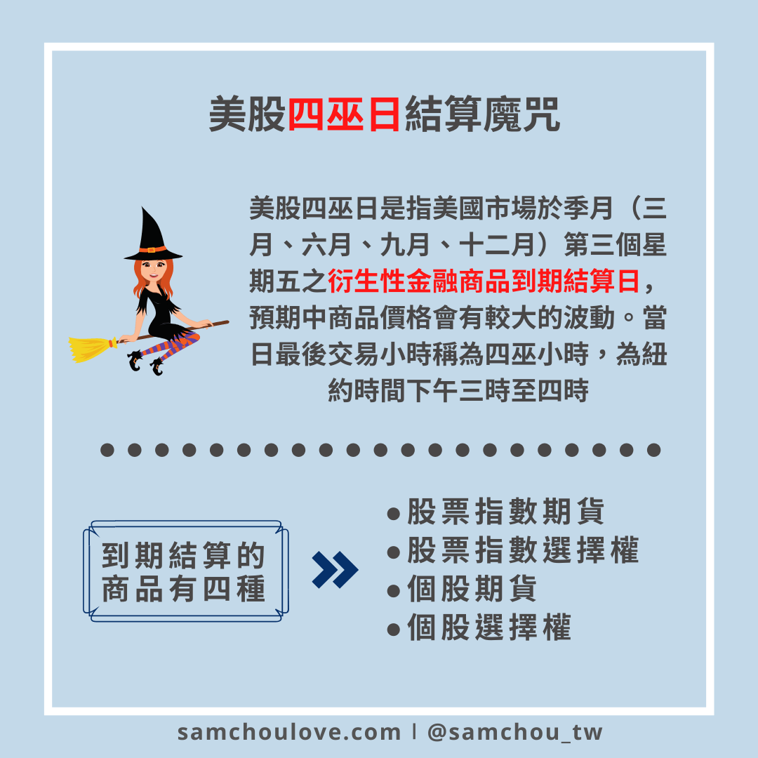 股市中的四巫日是什麼?就在本周6/19(五) - 理財板| Dcard