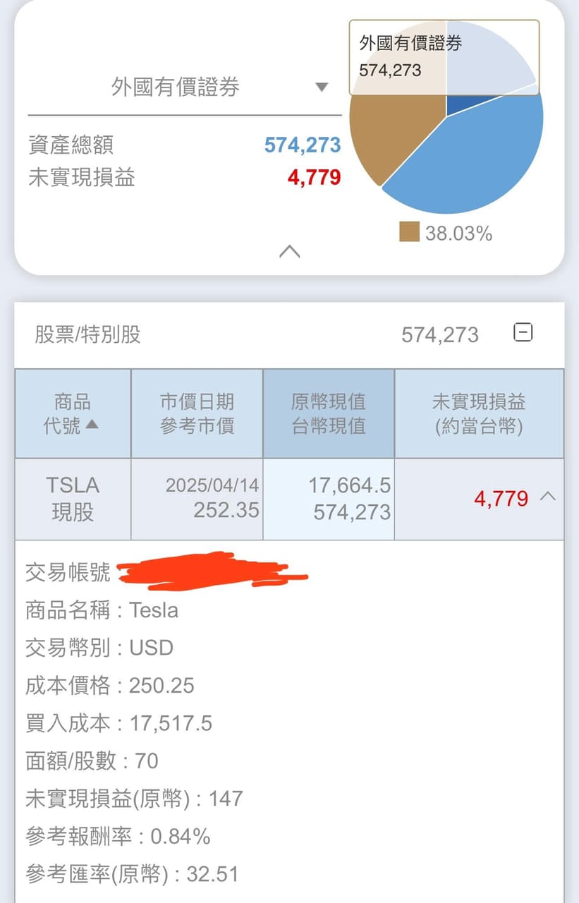 請益複委託金額有差🤔 - 股票板| Dcard