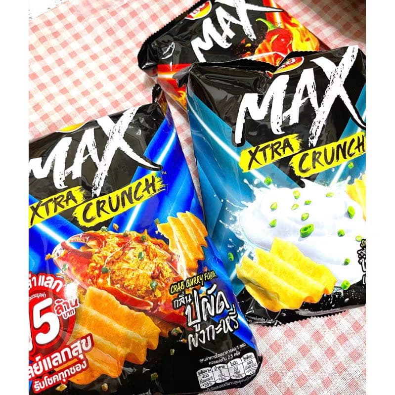 megapx