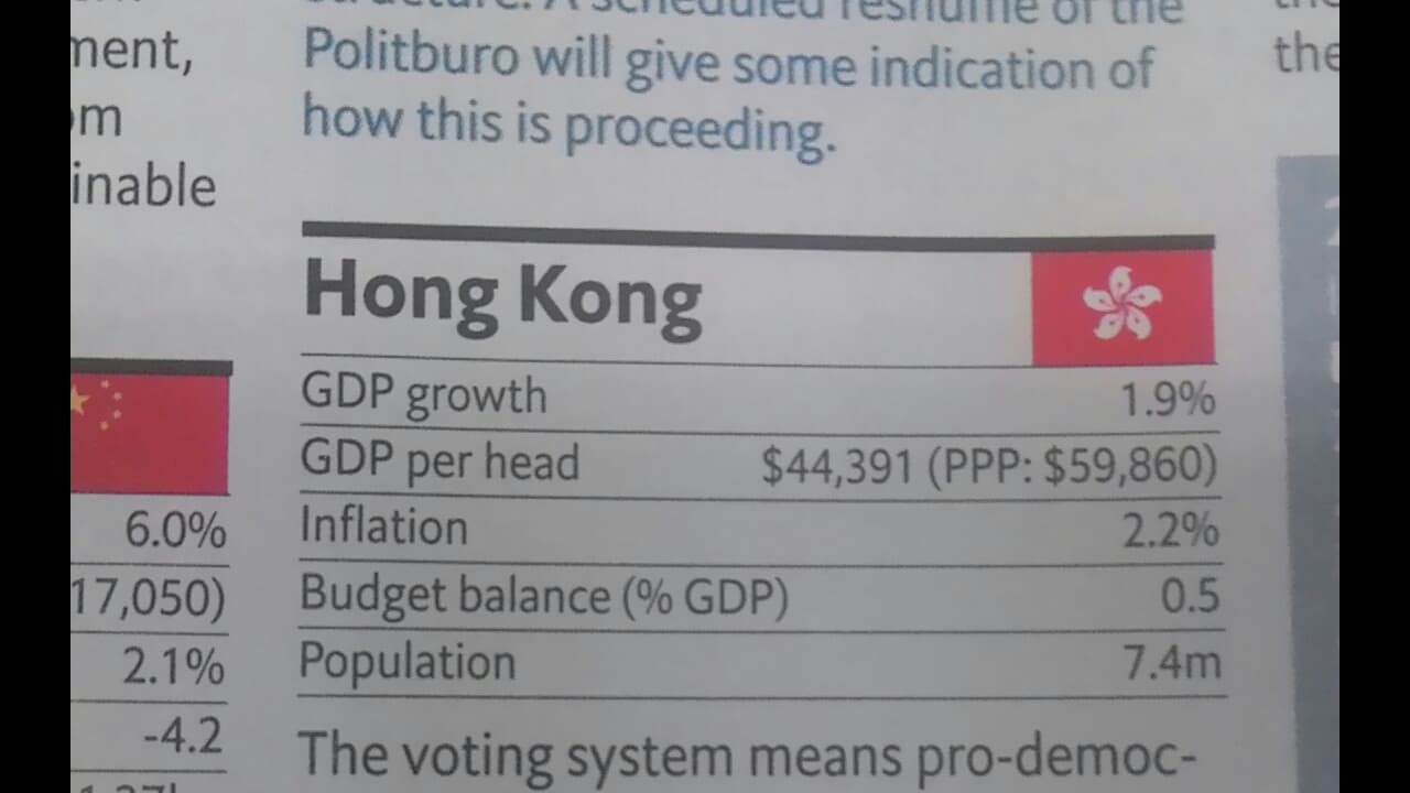 討論#經濟關於PPP指數- 時事板| Dcard