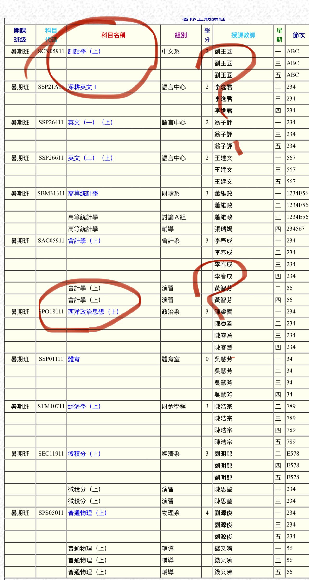 哲學中文歷史畢業學長姐在做什麼？ - 東吳大學板| Dcard
