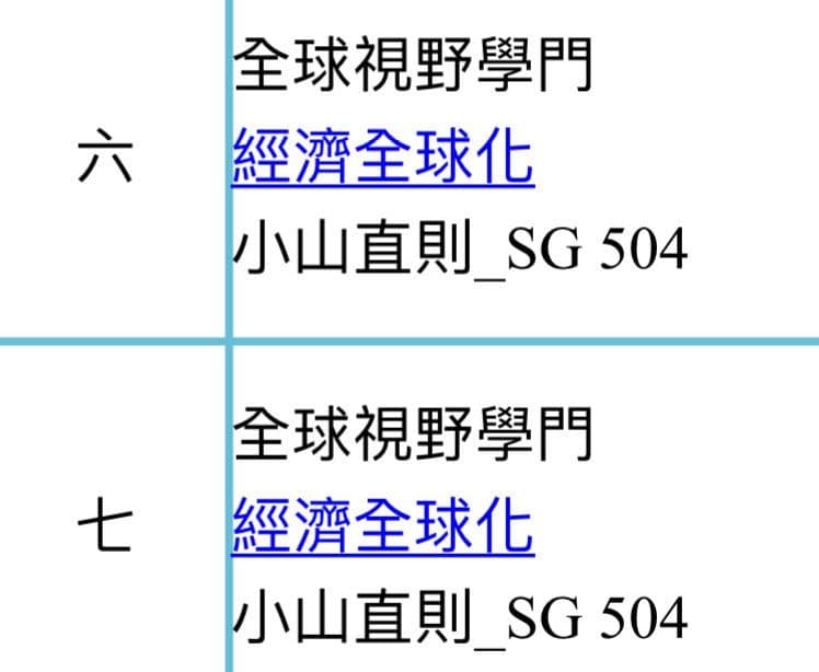 經濟全球化 小山直則老師 淡江大學板 Dcard