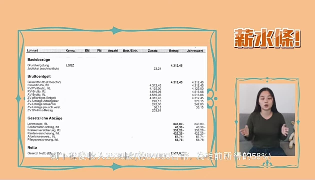 志願前景］臺灣醫師薪資比西方發達國家高- 拆解醫界真相（1） - 考試板| Dcard