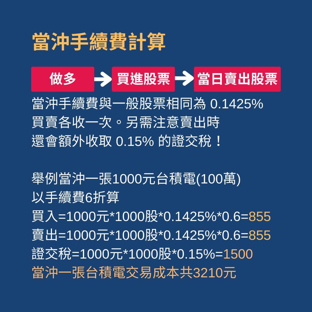無本金可以交易股市？手續費計算- 阿布達(@habota) | Dcard
