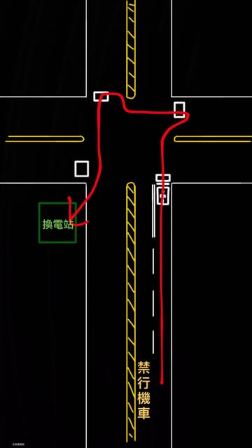 待轉區禁行機車的好處 機車板 Dcard