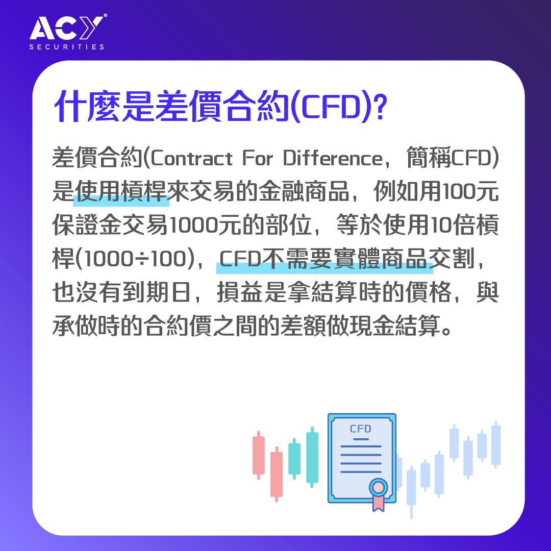 投資新手教學】💰CFD差價合約| 懶人包- 投資小魔女Cindy (@cindy_acy) | Dcard