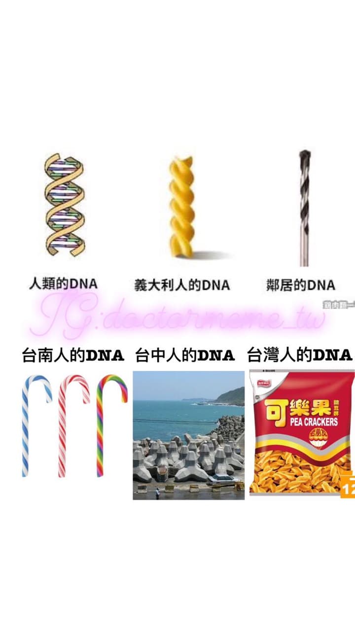 你家鄰居的DNA - 有趣板 | Dcard
