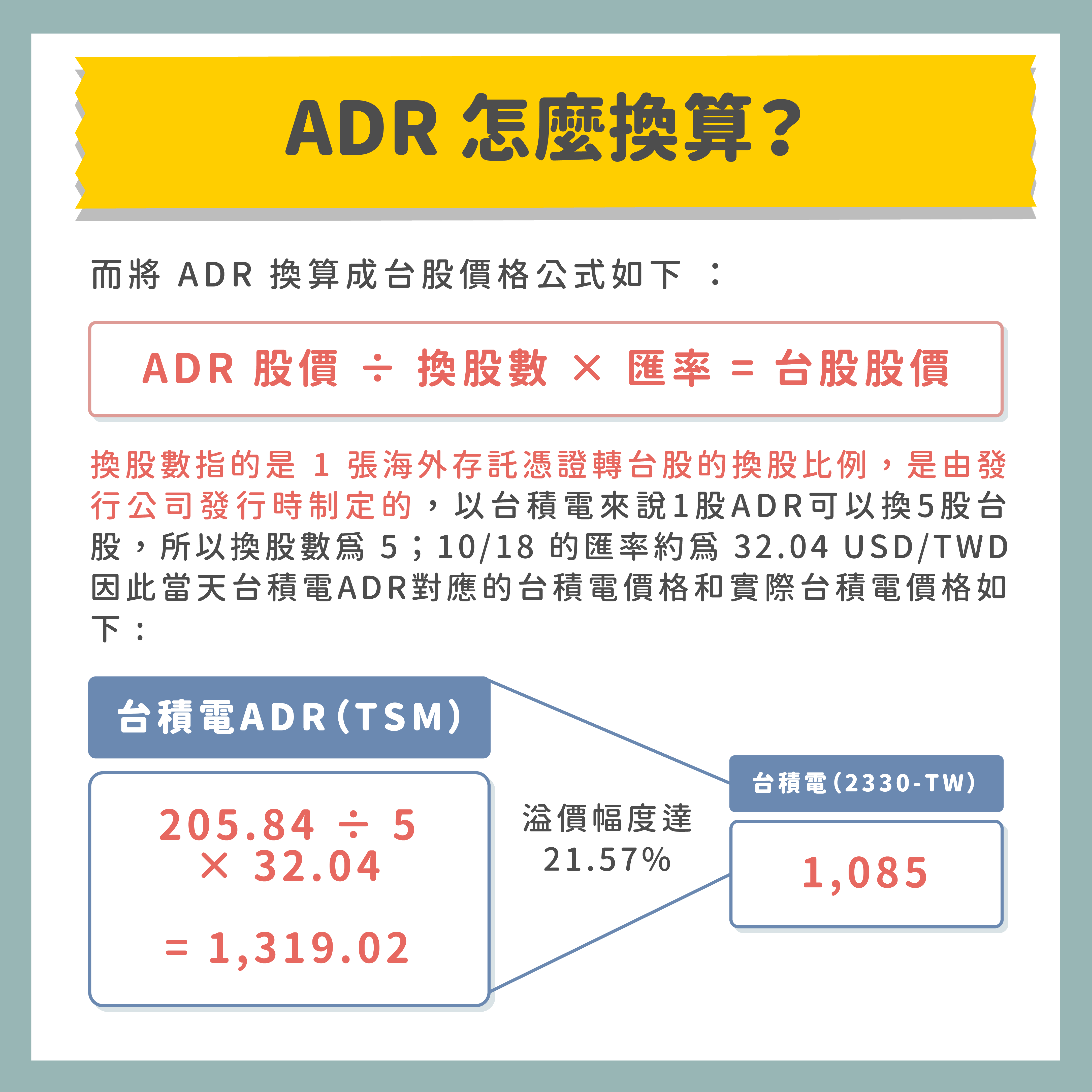 財報、展望亮眼台積電ADR大漲怎麼換算成台股價格? - 股感StockFeel (@stockfeel) | Dcard