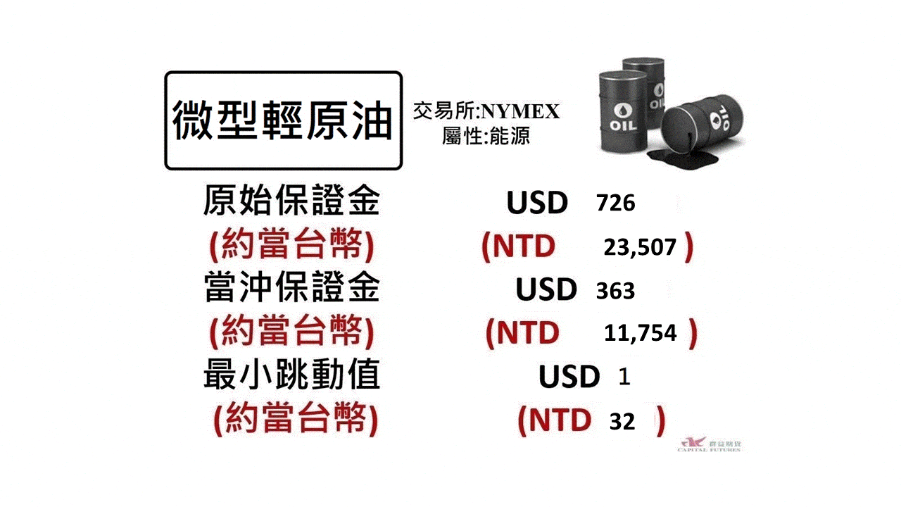 分享交易海期、台指期夜盤不能不知的冬令、夏令時間- 股票板| Dcard