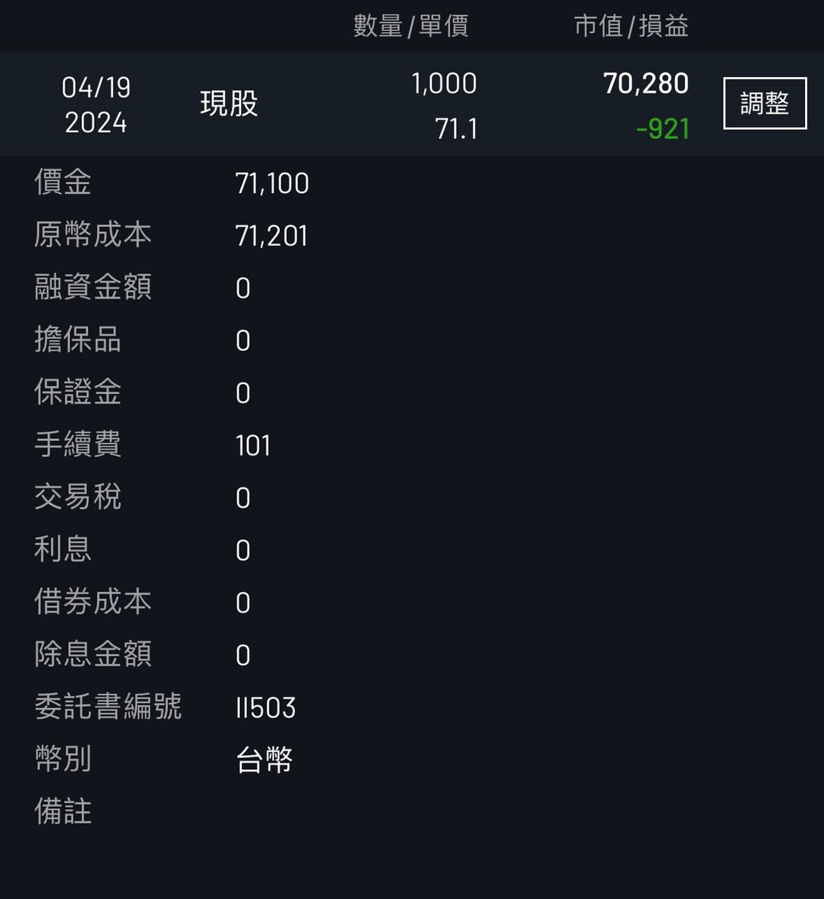 分享笑看股市跌千點- 股票板| Dcard