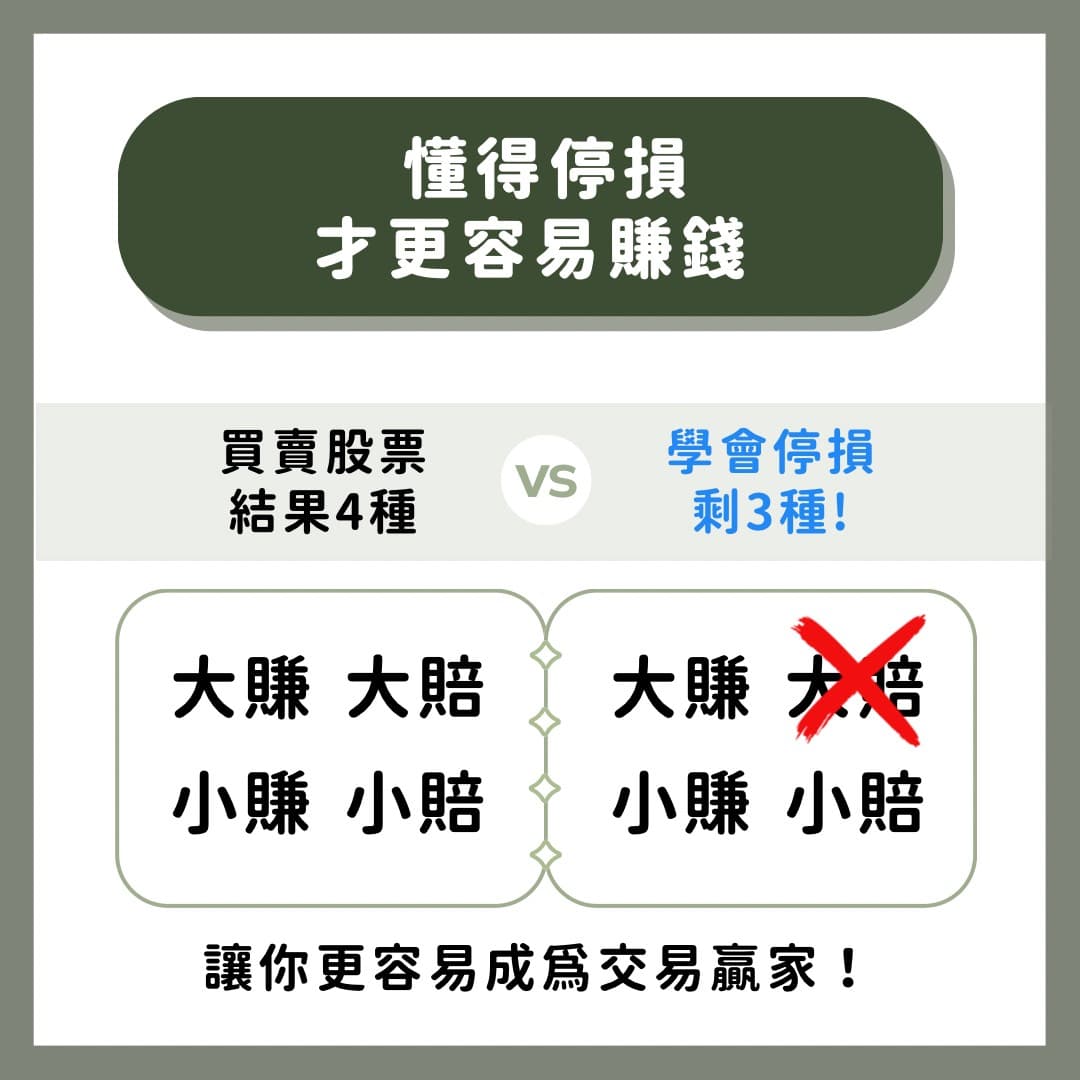 我靠這2大交易思維，5年將50萬翻到500萬！ - Dr. Stock (@dr.stock) | Dcard