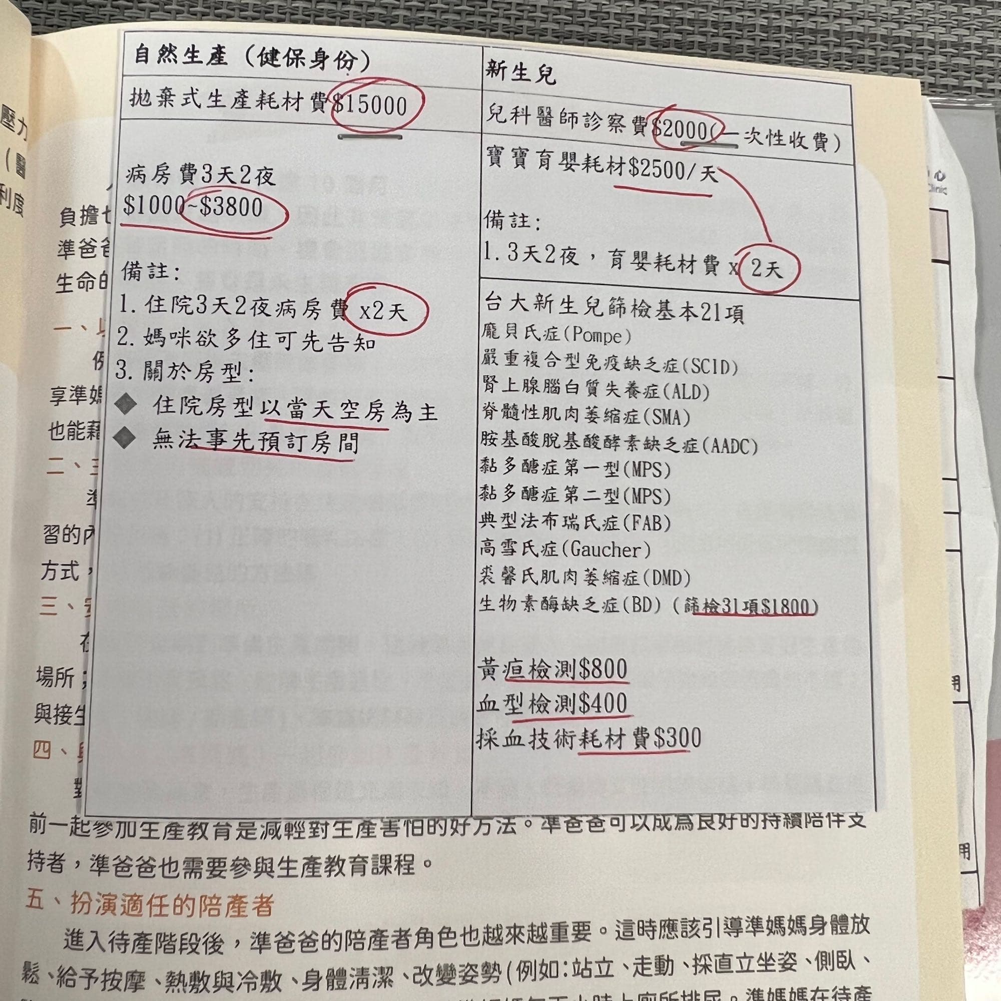 詢問蘆洲宥宥自然產費用- 親子板| Dcard