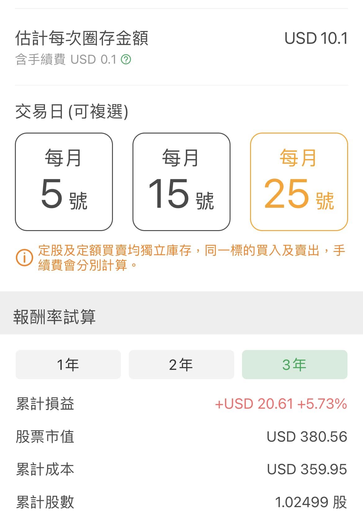 美股 etf dcard (99) 사진