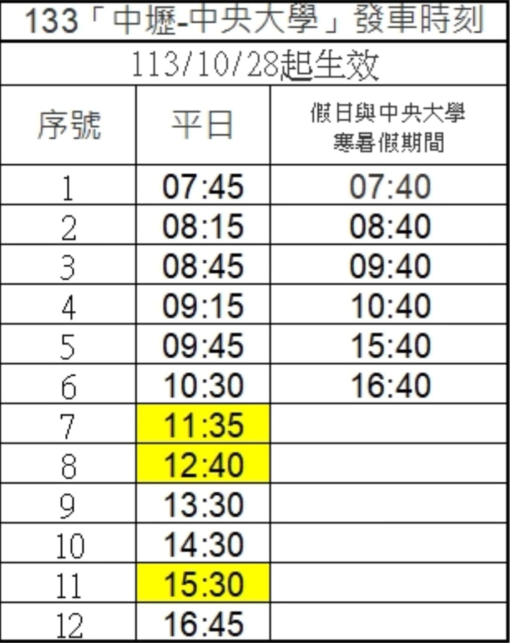 2024/10/28 (更新版) 132 133 172 173時刻表整理 - 中央大學板 | Dcard