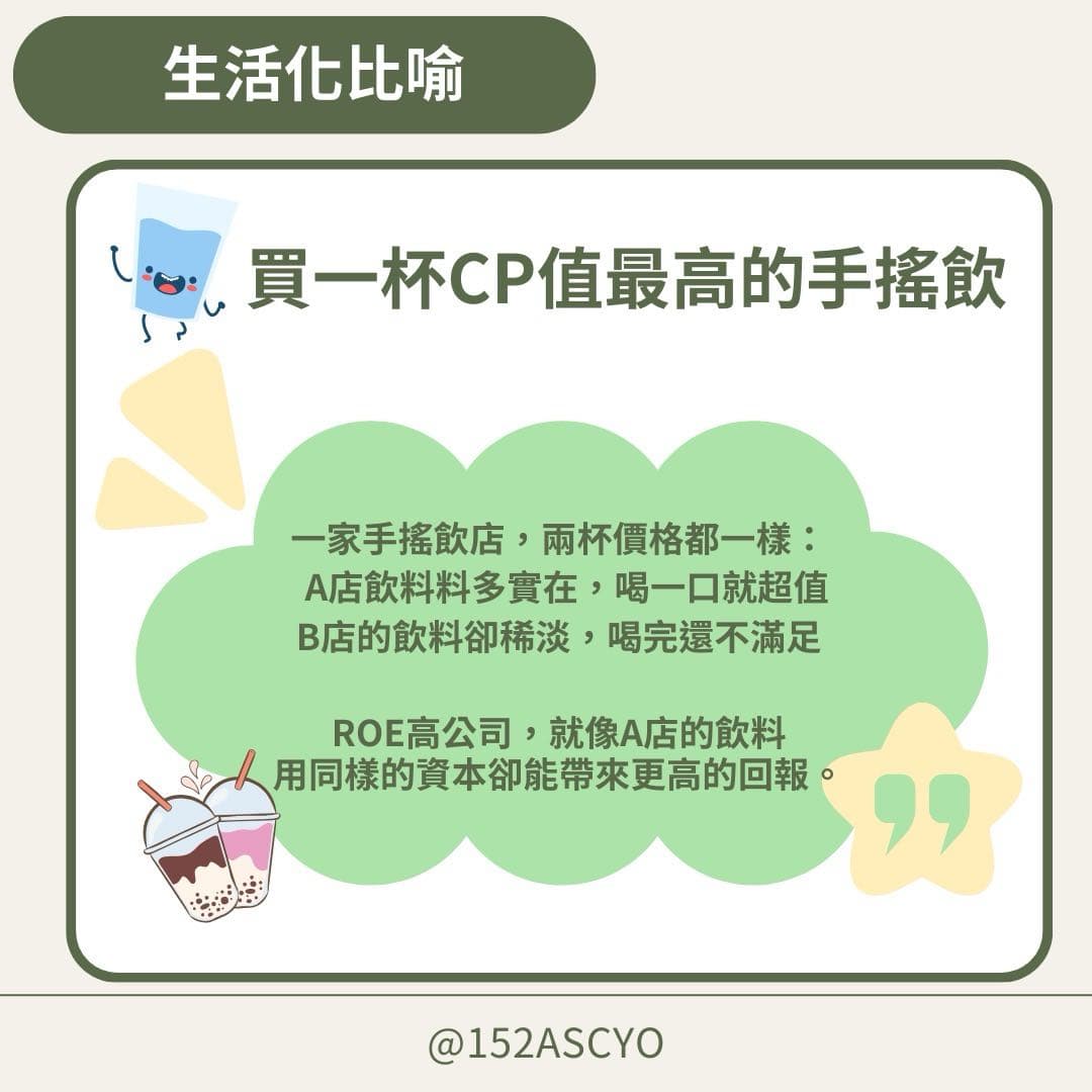 分享ROE是什麼？從生活看懂股市核心指標- 股票板| Dcard