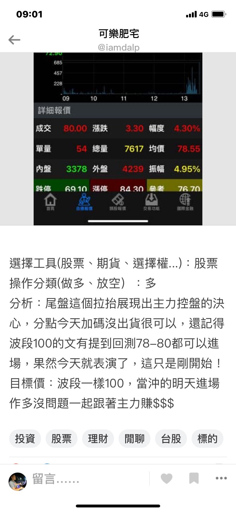 標的2388 威盛追蹤分析波段大獲全勝- 股票板| Dcard