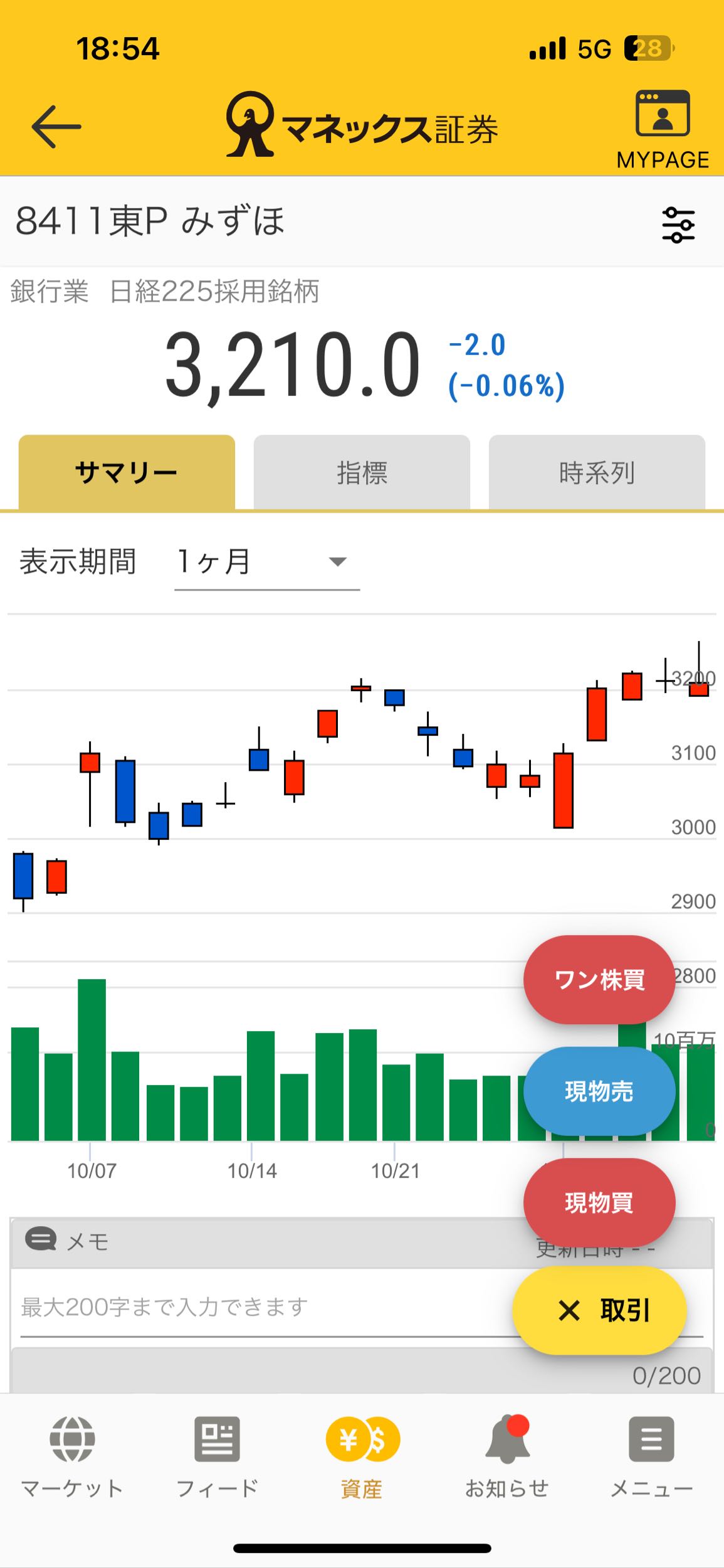 心得開始買日股簡單三步驟以及NISA的簡介- 日本生活板| Dcard
