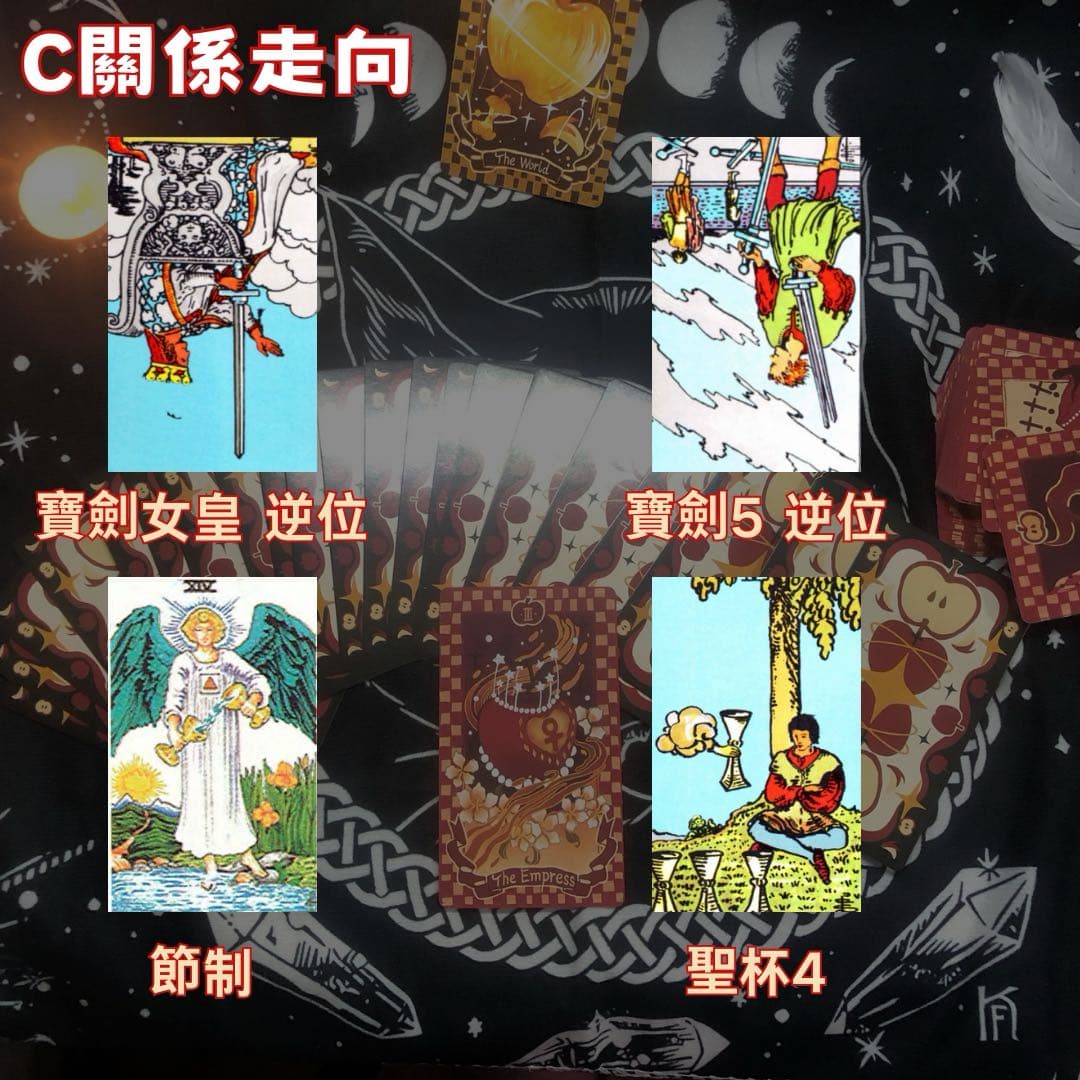 大眾占卜你和對方還有機會能再見一次嗎？（附解讀- 塔羅板| Dcard