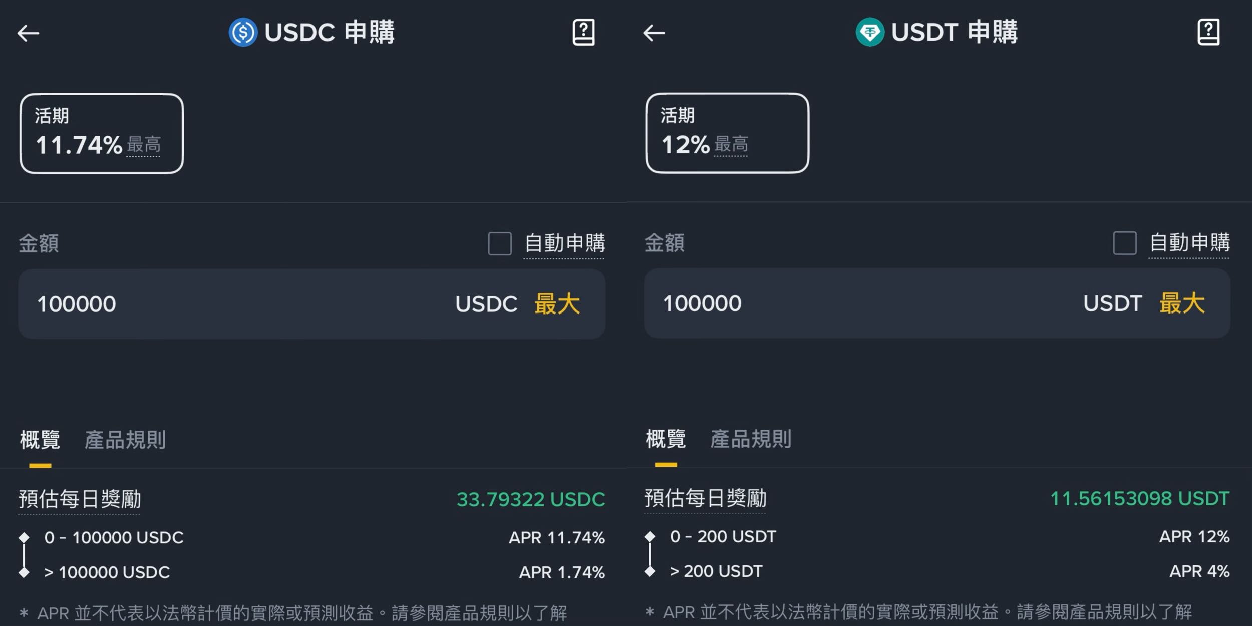 幣安槓桿交易與合約有什麼不同？新手必懂的三大差異- 雷司紀RAYSKY (@rayskyinvest) | Dcard