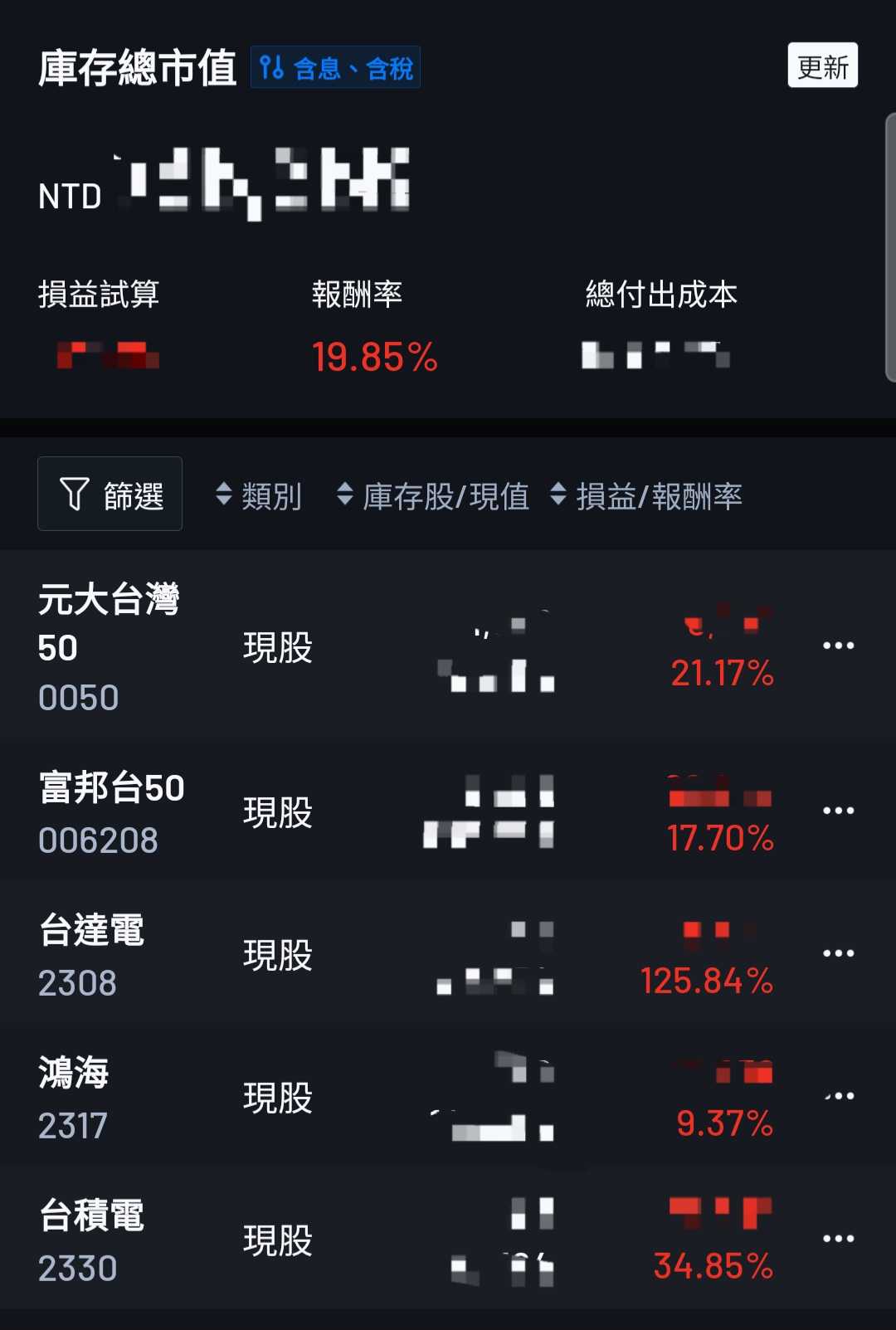 其他股癌筆記EP592 | 🍀 - 股票板| Dcard