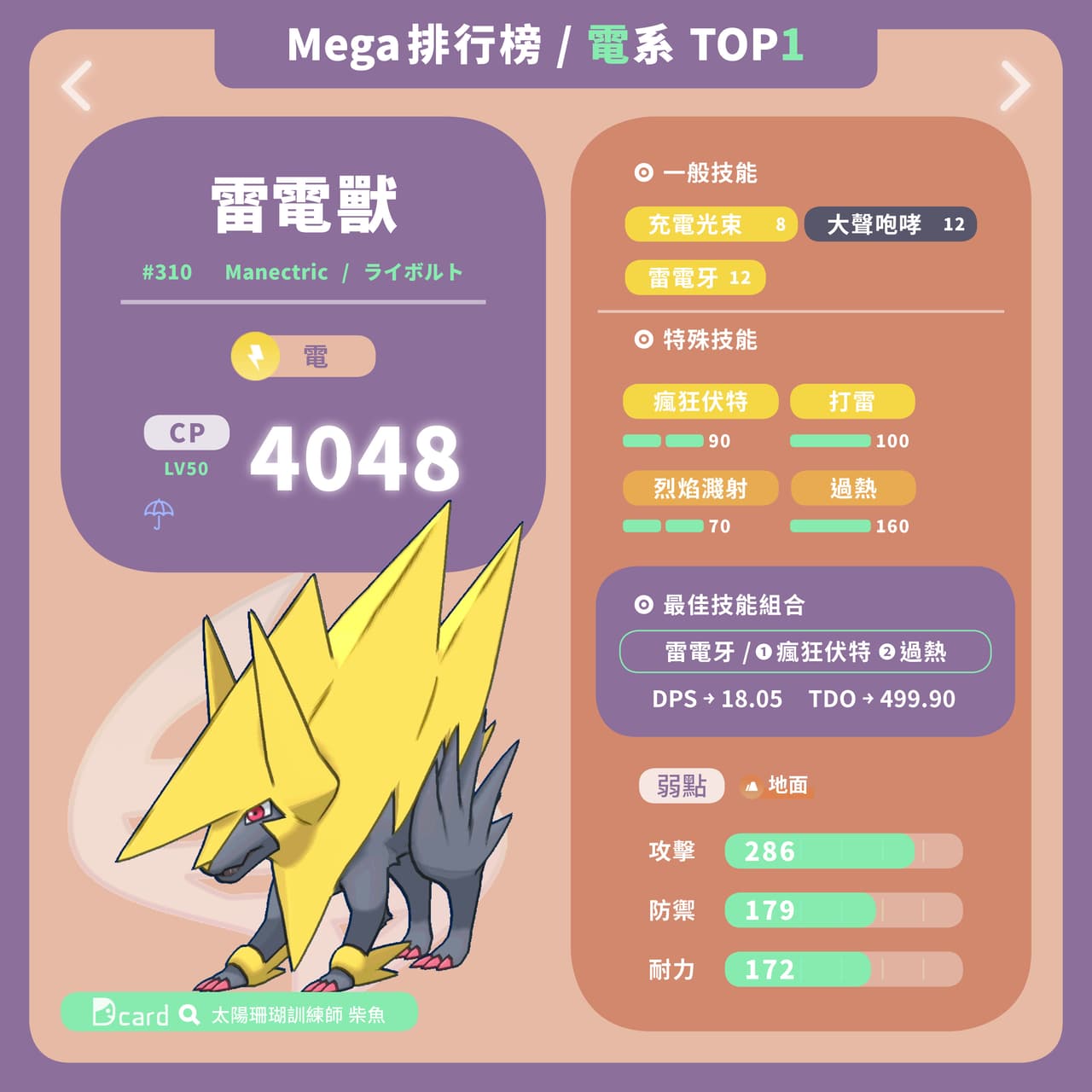 megapx