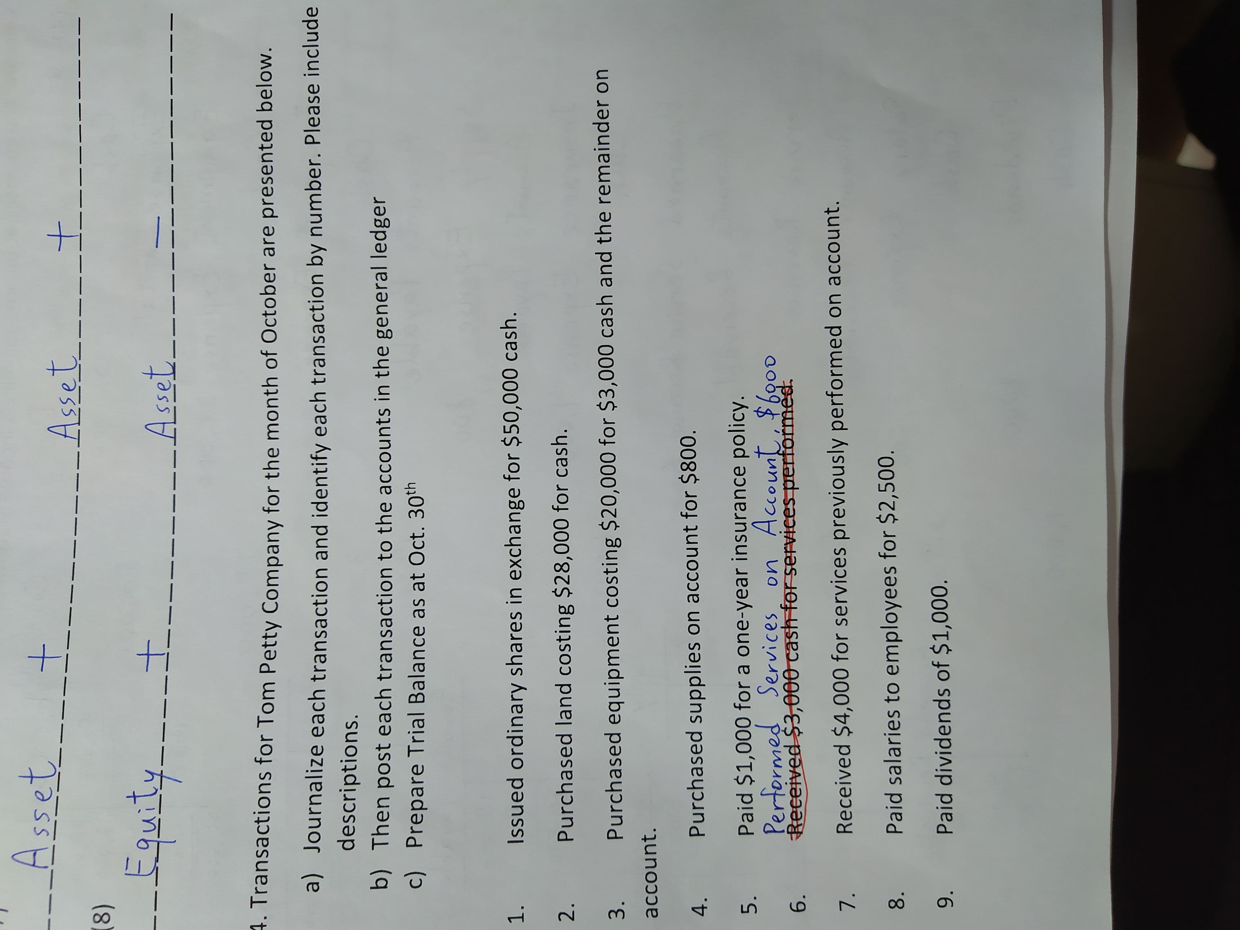 Ledger balance 意思 (92) 사진