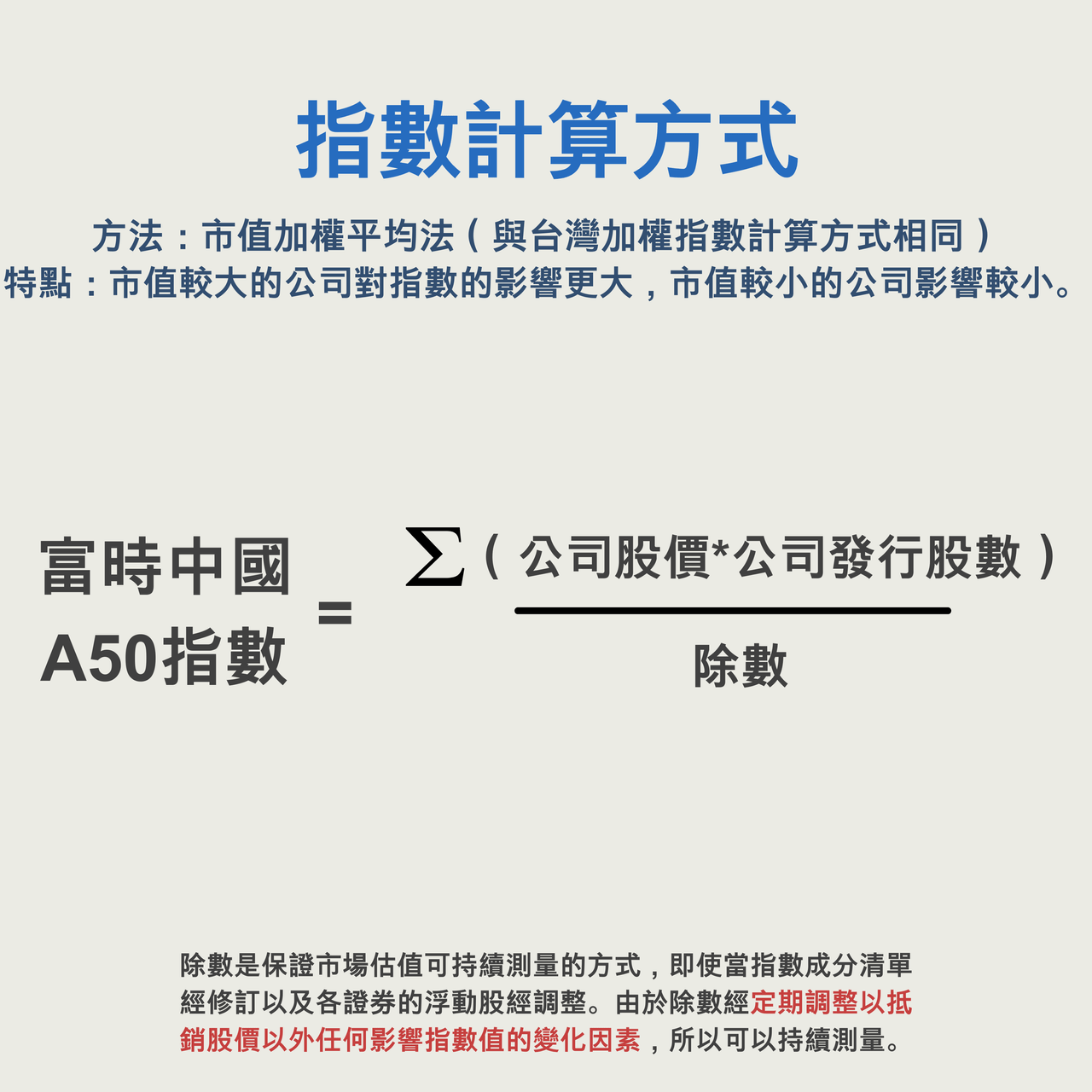 海外期貨|🇨🇳富時中國A50指數- 金融板| Dcard