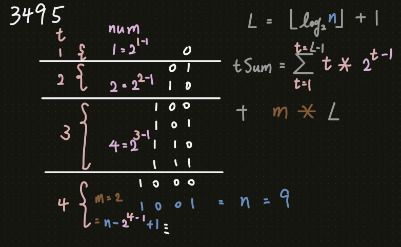 3495. Minimum Operations to Make Array Elements Zero 解題紀錄 - 佛朗火箭製造基 ...