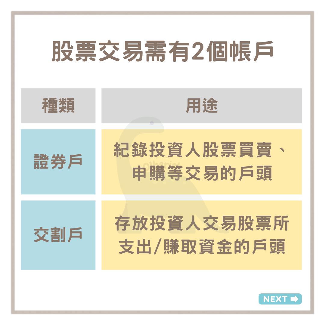 新手必看（證券戶/交割戶） - 雷龍慢步(@berich01) | Dcard