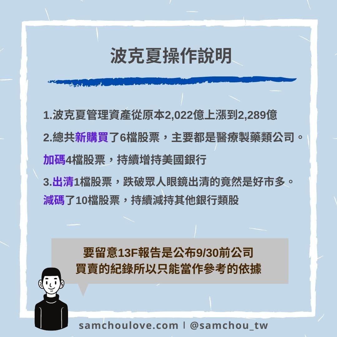 股神巴菲特的13F報告最新持股清單- 理財板| Dcard