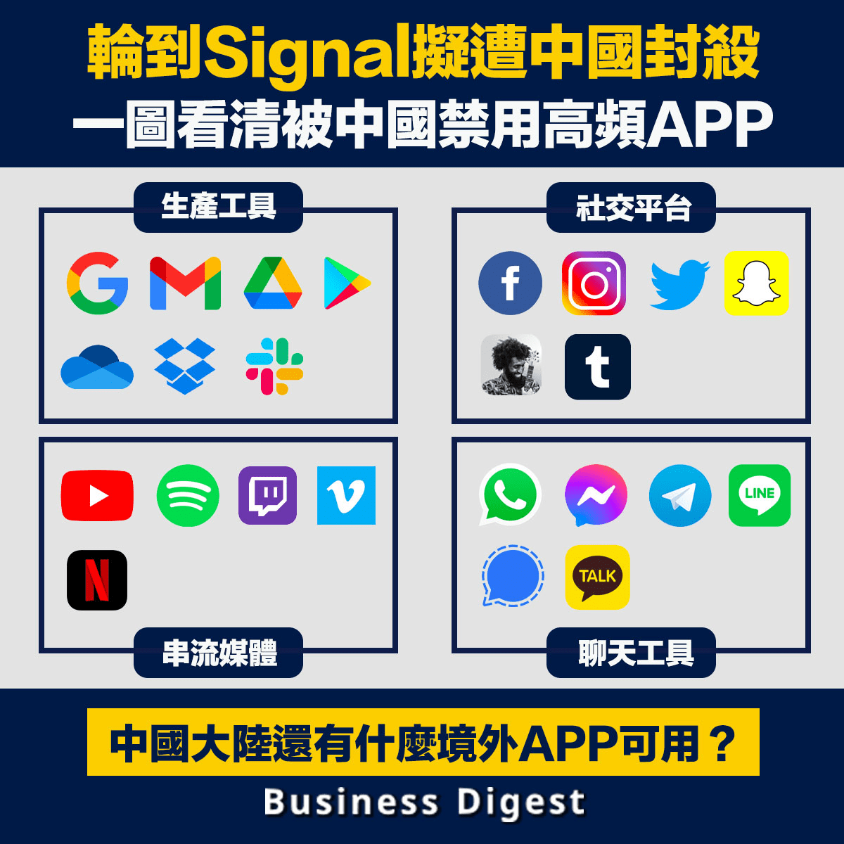 中國人不能用的APP +1 - 閒聊板 | Dcard