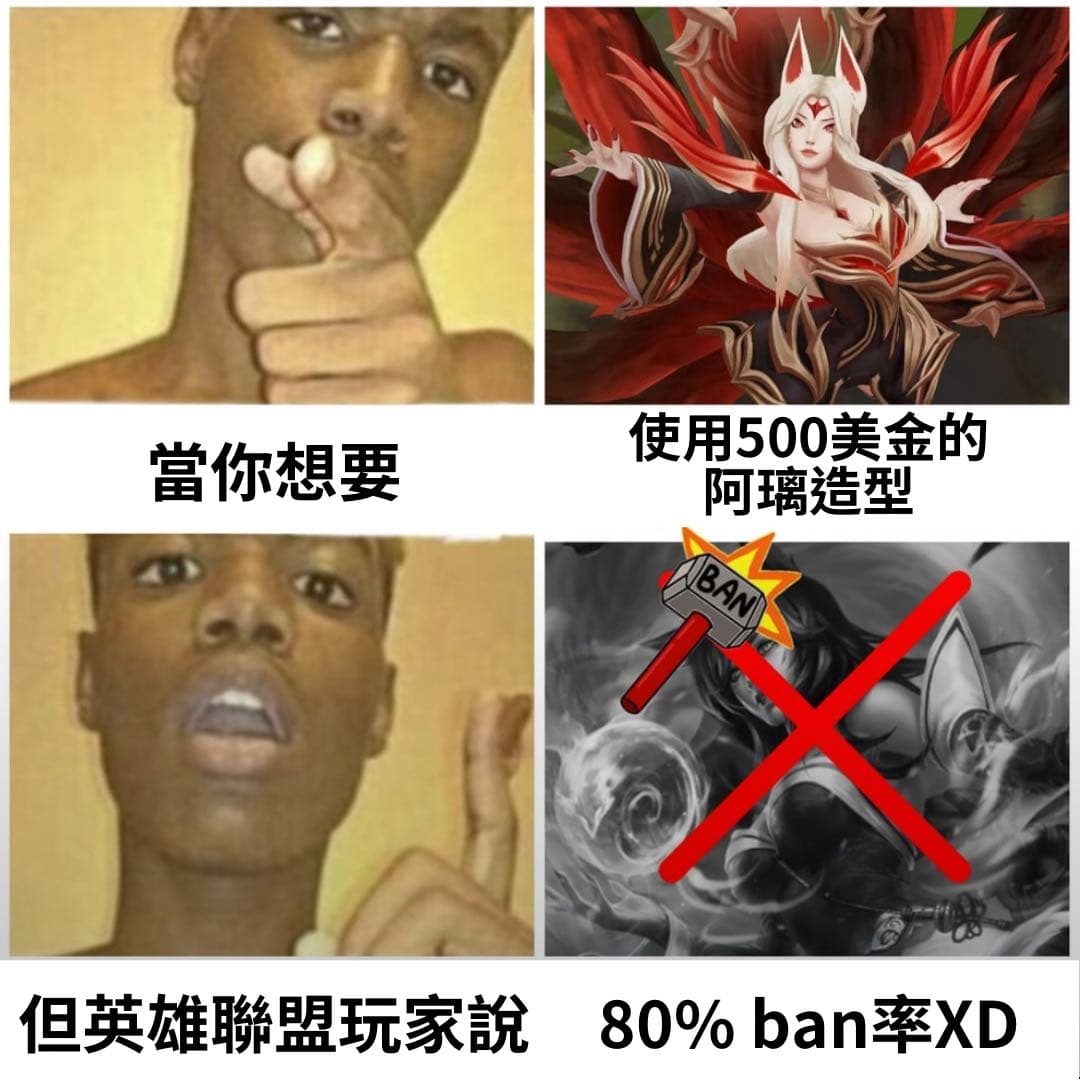 翻譯一個ban位500美金- ACG 迷因板| Dcard