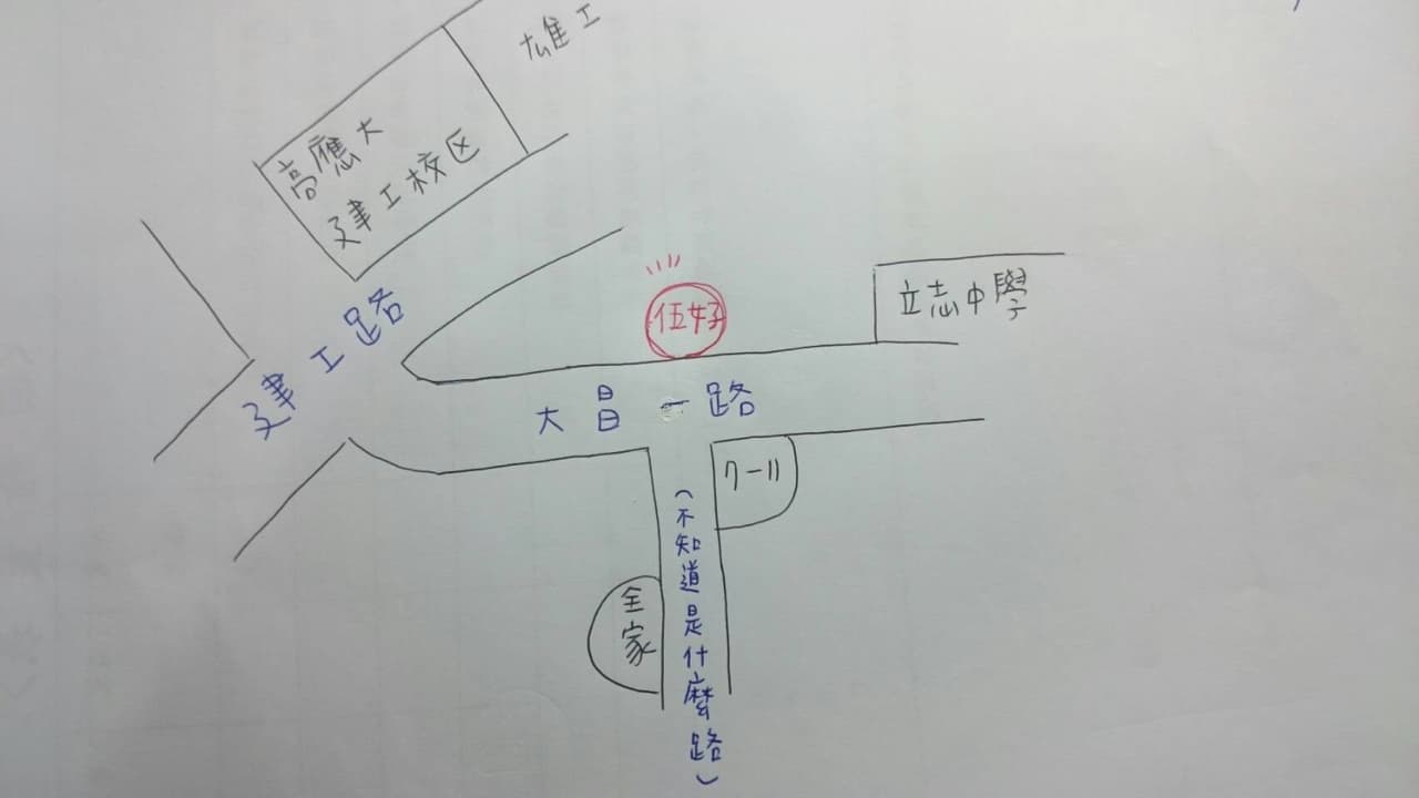 megapx