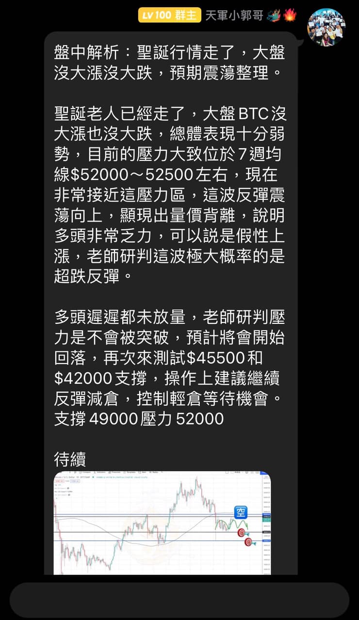 聖誕行情走了，大盤沒大漲沒大跌，預期震蕩整理。 - 理財板| Dcard