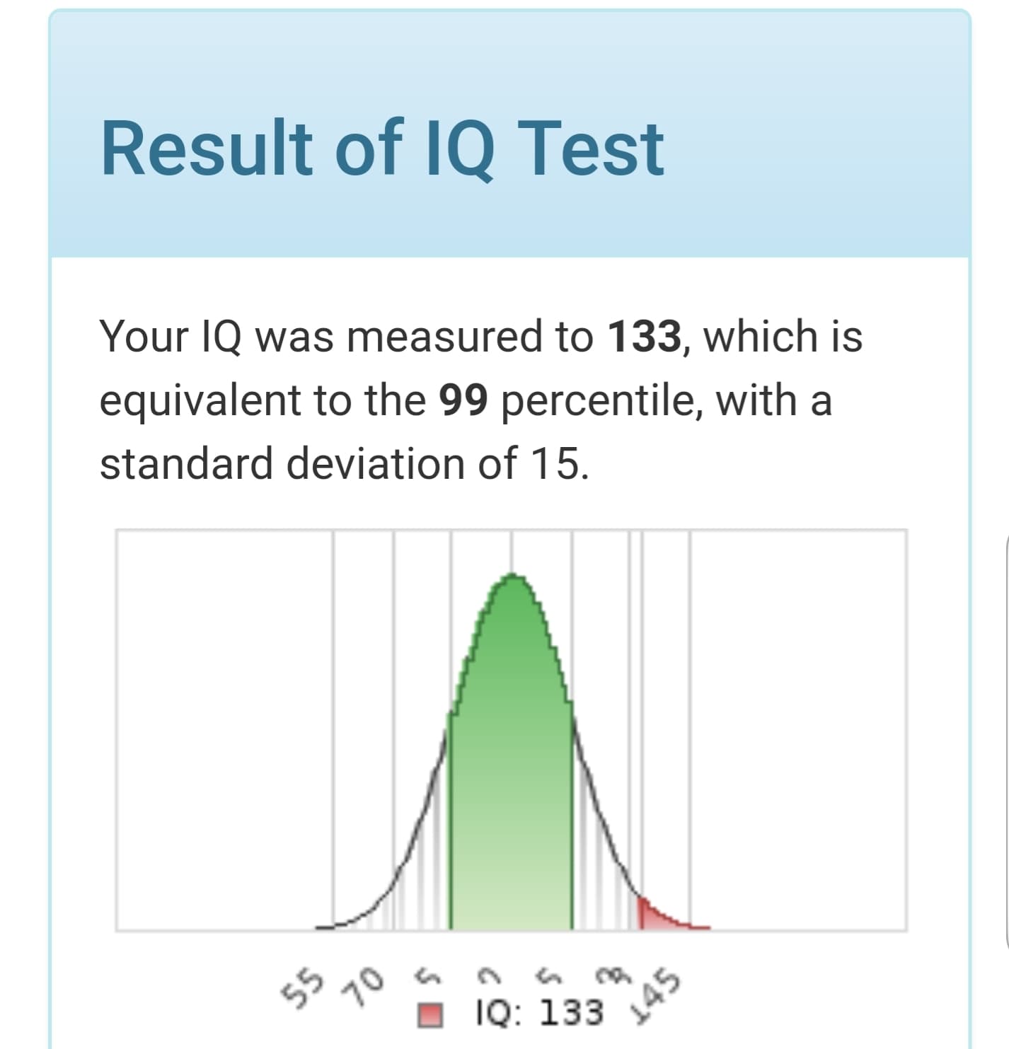 mensa 智力測驗- B7 留言| Dcard