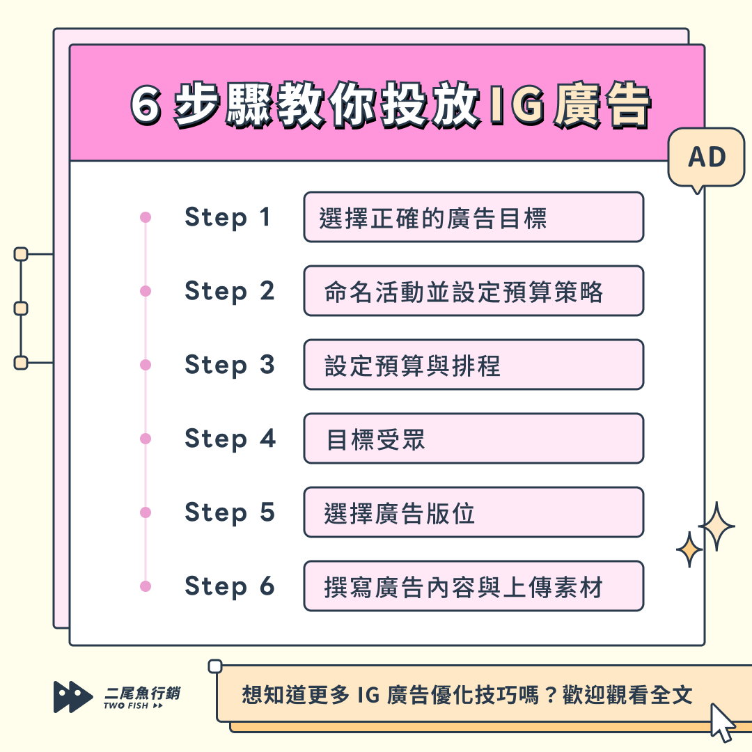 IG 廣告新手指南：6 步驟投放Instagram 廣告- 社群小編板| Dcard